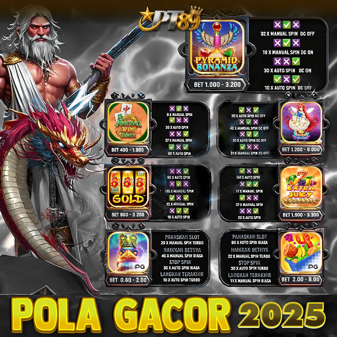 PT89: Platform Game Terlengkap dan Terbaik di 2026 - WooCommerce eCommerce